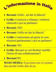 L'informazione in Italia - Bersani vs. Grillo